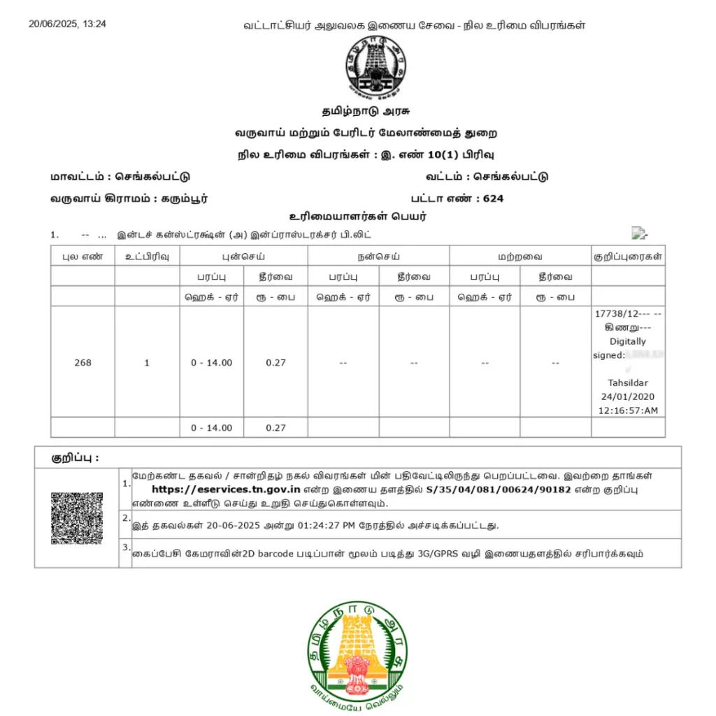 Property Document Services in Chennai